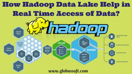 How Hadoop Data Lake Help in Real Time Access of Data?