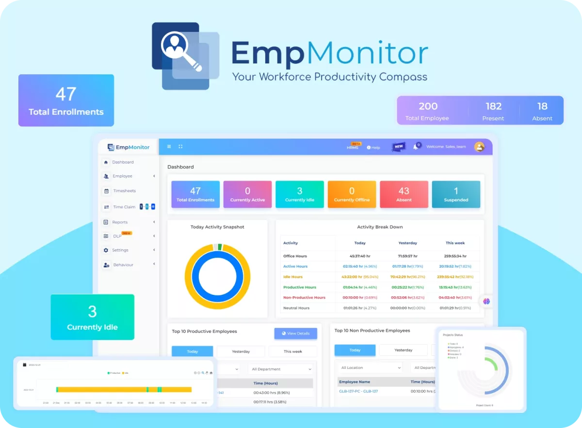 Global EmpMonitor launch milestone