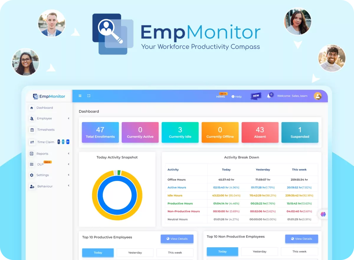 Employee tracking solution milestone