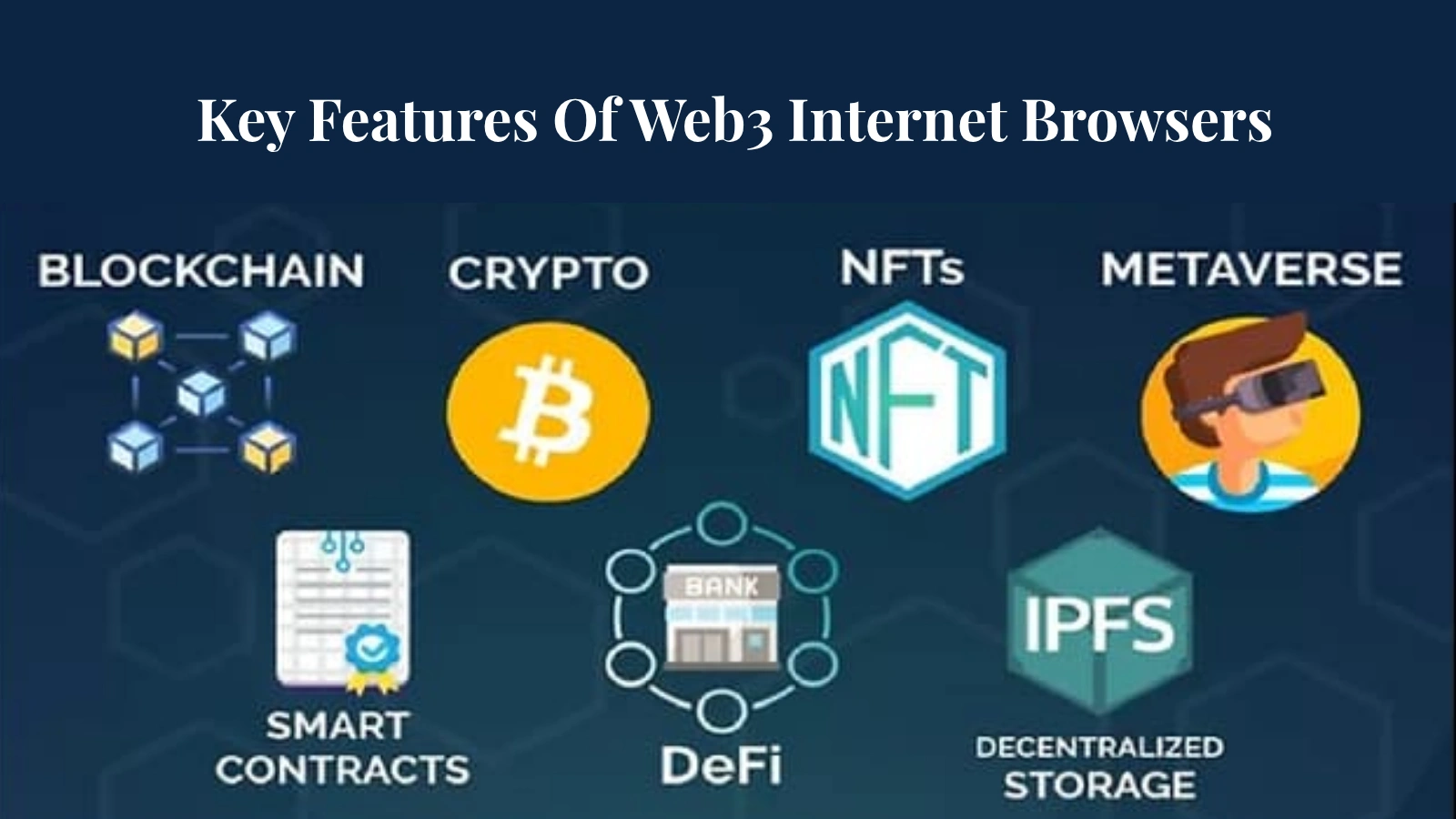 Exploring-The-Key-Features-Of-Web3-Internet-Browsers