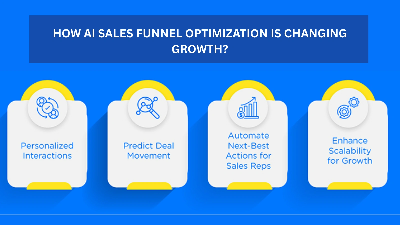 how-ai-sales-funnel-optimization