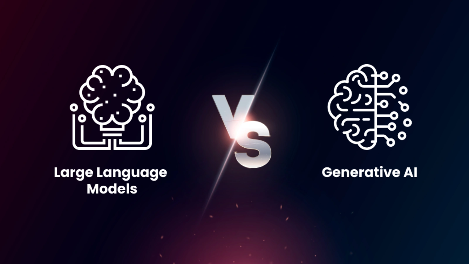 What Is The Core Difference Between LLM And Generative AI? llm-vs-generative-ai