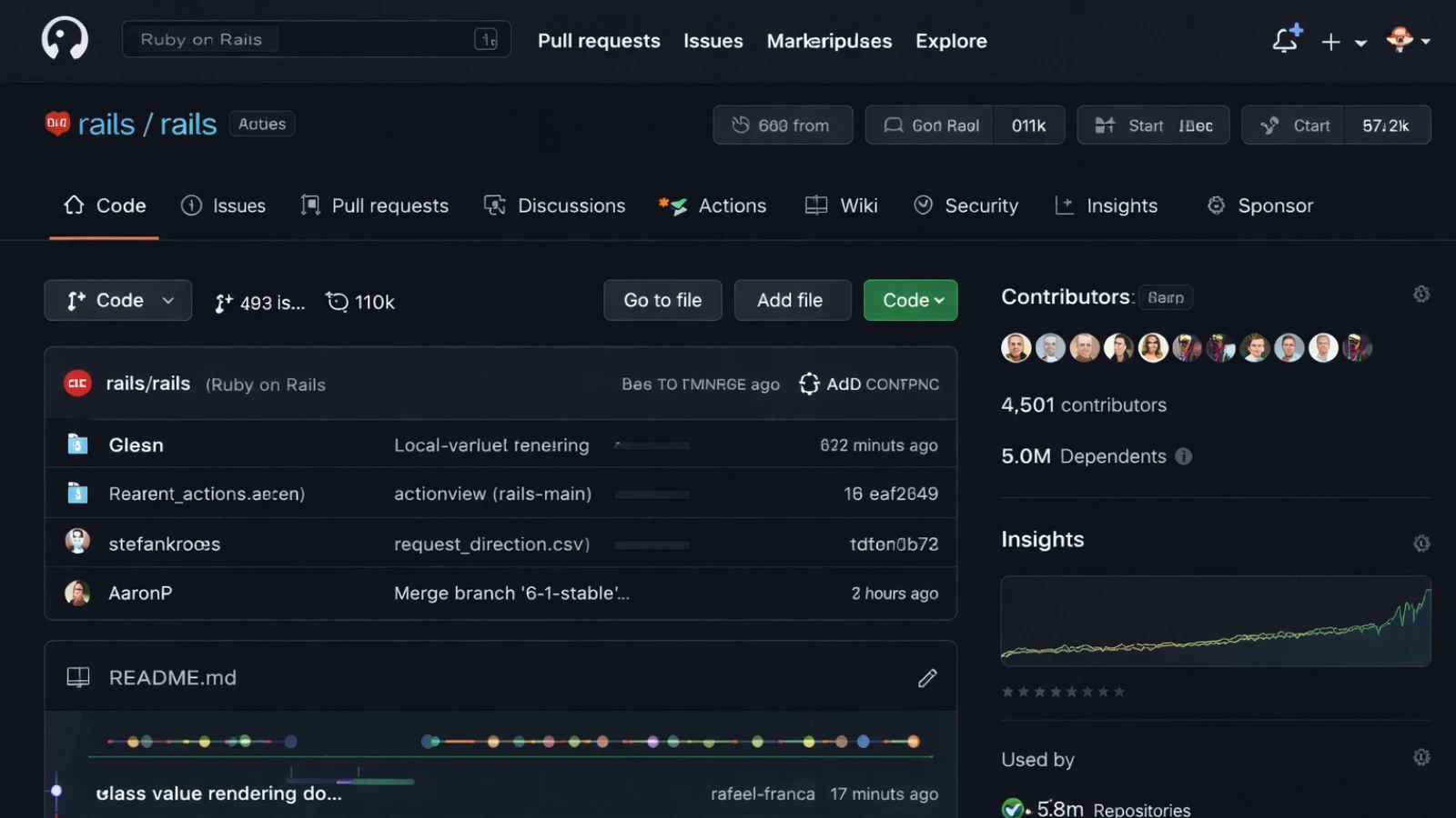 how-developers-use-github-in-daily-work