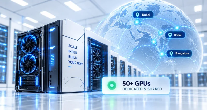 GPU server infrastructure connected across Dubai, Bhilai and Bangalore, with 50+ dedicated and shared GPUs